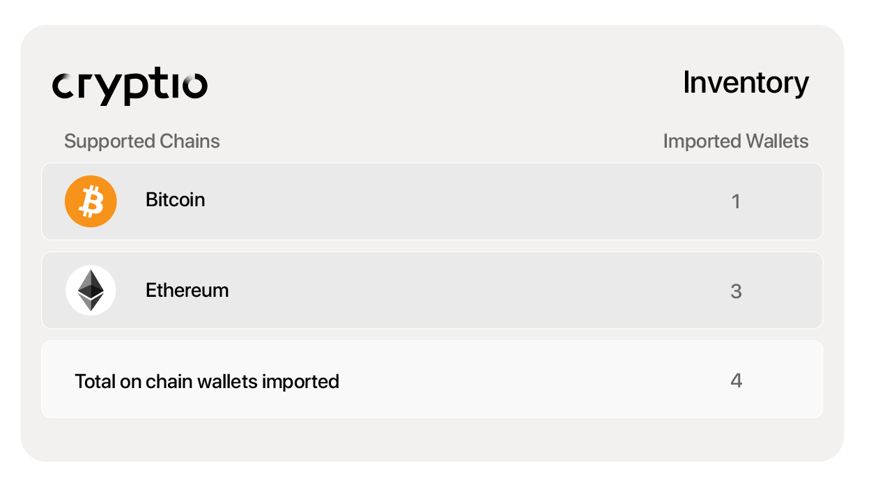 Verify Report Data Onchain Evm Chainlink Documentation - Dark Pattern Collection - Mobile Quality